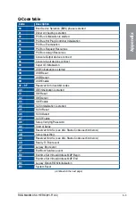 Preview for 105 page of ASUSTeK COMPUTER MAXIMUS X HERO User Manual