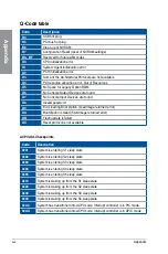 Preview for 106 page of ASUSTeK COMPUTER MAXIMUS X HERO User Manual