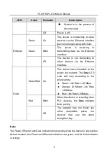 Preview for 7 page of ASUSTeK COMPUTER PL-X31M User Manual