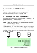 Preview for 19 page of ASUSTeK COMPUTER PL-X31M User Manual