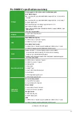 Preview for 7 page of ASUSTeK COMPUTER Pro B460M-C User Manual