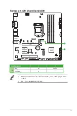 Preview for 9 page of ASUSTeK COMPUTER Pro B460M-C User Manual