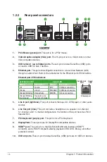 Preview for 16 page of ASUSTeK COMPUTER Pro B460M-C User Manual