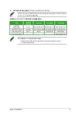 Preview for 17 page of ASUSTeK COMPUTER Pro B460M-C User Manual