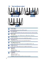 Preview for 8 page of ASUSTeK COMPUTER ROG Rapture GT-AC5300 User Manual