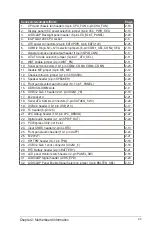 Preview for 11 page of ASUSTeK COMPUTER W480EI-IM-A Manual