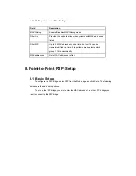 Preview for 23 page of ASUSTeK COMPUTER WL-335G User Manual