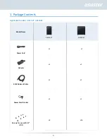 Предварительный просмотр 5 страницы ASUSTOR 80-AS1104T00-MA-0 Quick Installation Manual