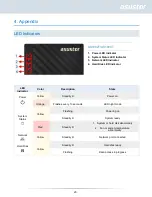 Предварительный просмотр 20 страницы ASUSTOR AS1002T Quick Installation Manual