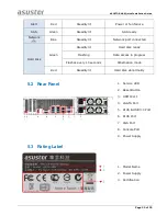 Предварительный просмотр 22 страницы ASUSTOR AS7009RD Quick Installation Manual