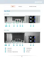 Preview for 30 page of ASUSTOR AS7112RDX Quick Installation Manual