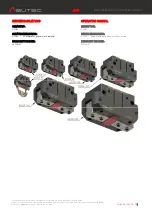 Preview for 1 page of Asutec ASGW Series Operating Manual