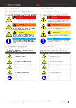 Preview for 4 page of Asutec ASGW Series Operating Manual