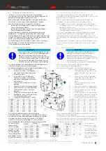 Preview for 9 page of Asutec ASGW Series Operating Manual