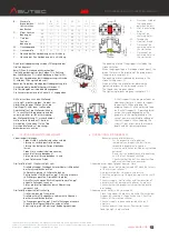 Preview for 12 page of Asutec ASGW Series Operating Manual