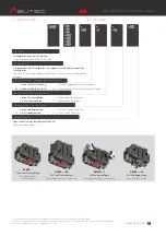 Preview for 14 page of Asutec ASGW Series Operating Manual