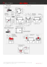 Preview for 11 page of Asutec ASM-160 Operating Manual