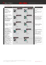 Preview for 12 page of Asutec ASM-160 Operating Manual