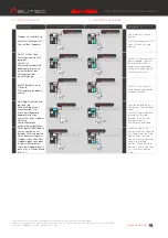 Preview for 12 page of Asutec ASM-60 Operating Manual