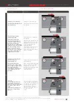 Предварительный просмотр 11 страницы Asutec ASMEL-1000 Operating Manual