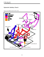 Preview for 18 page of ASV PT-70 Service Manual