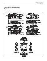 Preview for 21 page of ASV PT-70 Service Manual