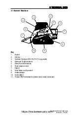 Preview for 32 page of ASV RT60-ROW Operation And Maintenance Manual