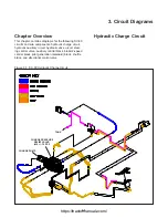 Preview for 12 page of ASV SC50 Scout Service & Repair Manual