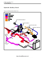 Preview for 13 page of ASV SC50 Scout Service & Repair Manual