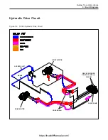 Preview for 14 page of ASV SC50 Scout Service & Repair Manual