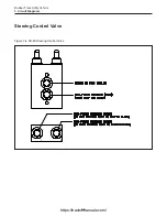 Preview for 15 page of ASV SC50 Scout Service & Repair Manual