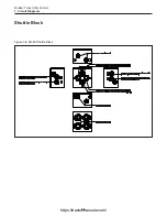 Preview for 19 page of ASV SC50 Scout Service & Repair Manual