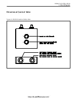 Preview for 20 page of ASV SC50 Scout Service & Repair Manual