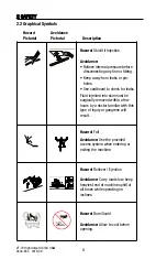 Preview for 10 page of ASV VT-70 Operation And Maintenance Manual