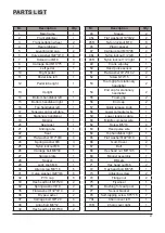 Предварительный просмотр 37 страницы AsVIVA C16 Manual