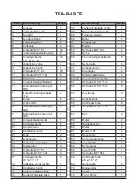 Preview for 10 page of AsVIVA C25 Manual