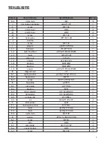 Preview for 9 page of AsVIVA C27 Manual