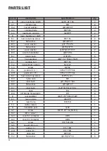 Preview for 36 page of AsVIVA C27 Manual