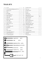 Preview for 9 page of AsVIVA C29 Manual