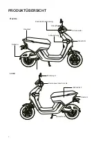 Preview for 6 page of AsVIVA EM1 Manual