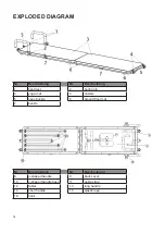 Предварительный просмотр 72 страницы AsVIVA FB1 Manual