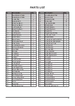 Preview for 47 page of AsVIVA MG6 Manual