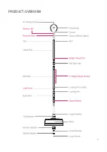 Предварительный просмотр 25 страницы AsVIVA MVPB0010 Manual