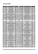 Preview for 9 page of AsVIVA RA14 E Manual