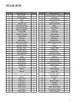 Предварительный просмотр 7 страницы AsVIVA RA6 O Series Manual