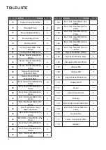 Предварительный просмотр 8 страницы AsVIVA RA6 O Series Manual