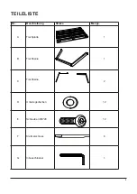 Предварительный просмотр 5 страницы AsVIVA Red Neck GAL3 Manual