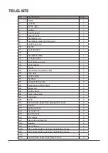 Preview for 8 page of AsVIVA S17 Manual