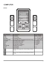 Preview for 19 page of AsVIVA S18 Manual