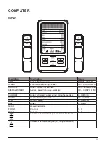 Preview for 53 page of AsVIVA S18 Manual